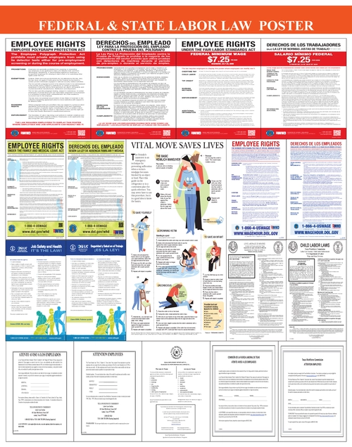 ALASKA LABOR LAW ALL-IN-ONE POSTER